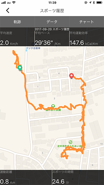APP1