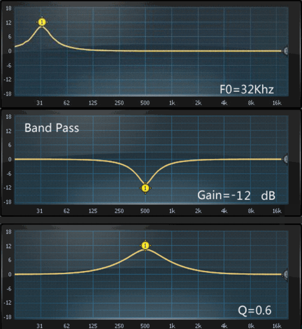 EQ1